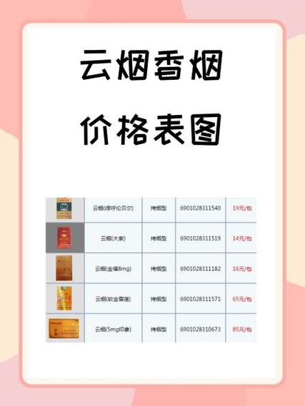 福建云霄香烟多少钱一条【福建云霄香烟多少钱一条啊】